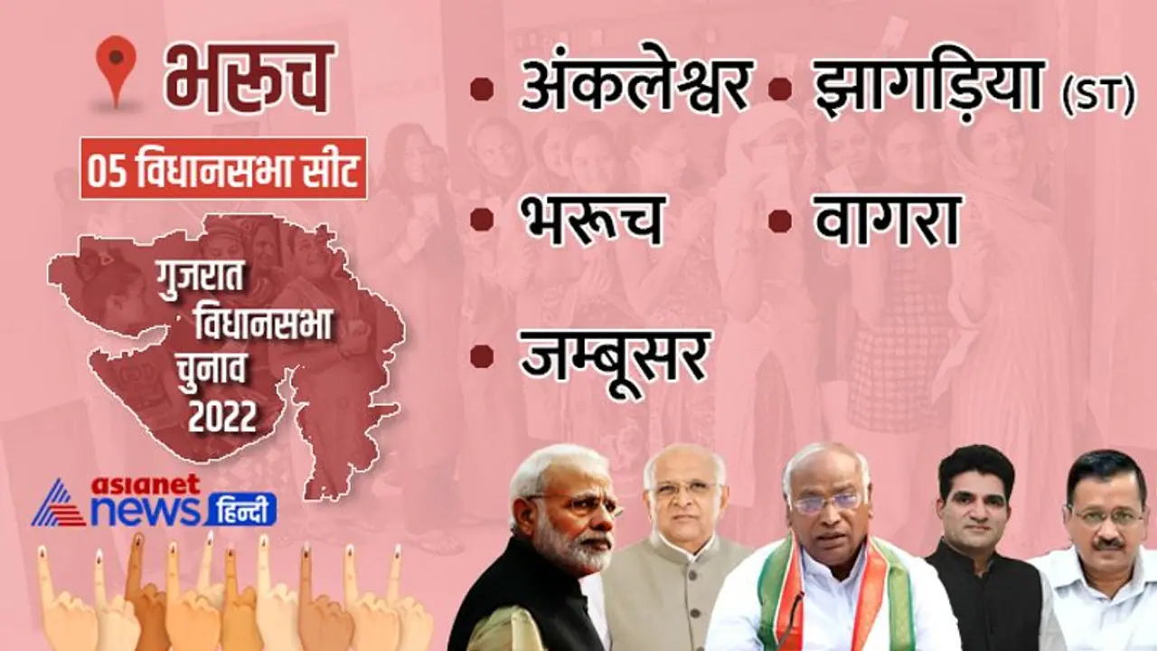 भरूच जिले की सभी 5 विधानसभा सीटों पर खिला कमल, कहीं कांग्रेस तो कहीं आप से मिली टक्कर भरूच जिले की सभी 5 विधानसभा सीटों पर खिला कमल, कहीं कांग्रेस तो कहीं आप से मिली टक्कर