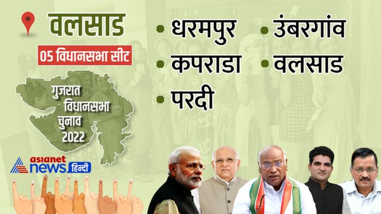 वलसाड सीट से बीजेपी के भरतभाई 1 लाख से ज्यादा वोटों से जीते, जानें सभी सीटों पर क्या रहे नतीजे वलसाड सीट से बीजेपी के भरतभाई 1 लाख से ज्यादा वोटों से जीते, जानें सभी सीटों पर क्या रहे नतीजे