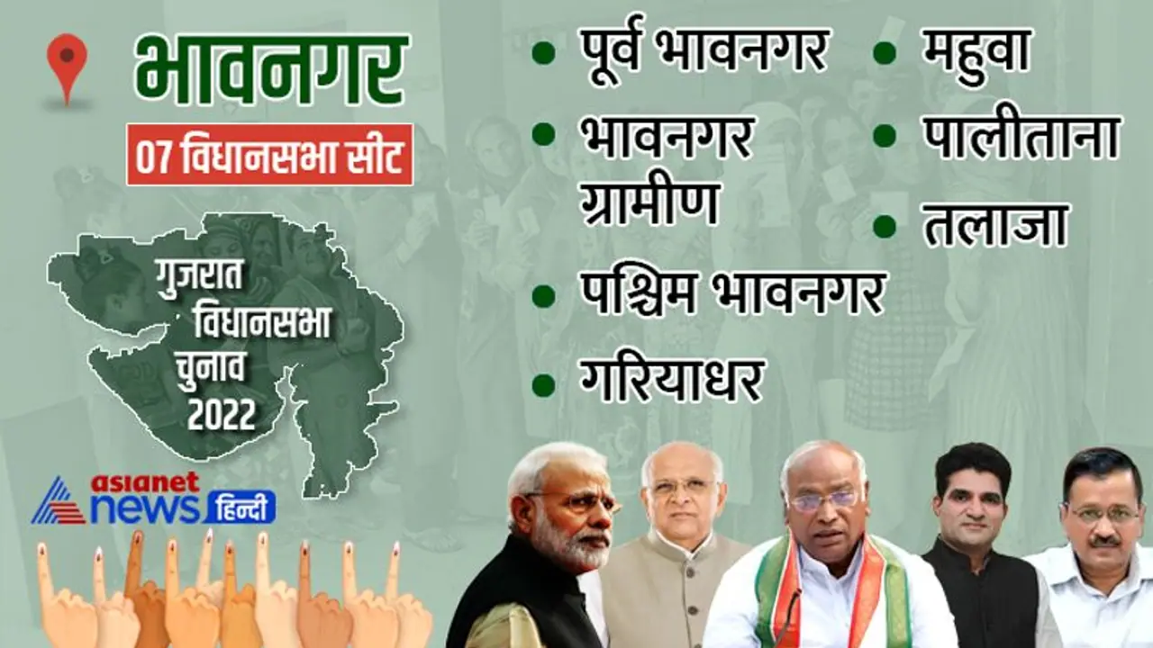 भावनगर जिले की 7 विधानसभा सीटों में से 1 पर AAP तो 6 पर बीजेपी की जीत, देखें नतीजे भावनगर जिले की 7 विधानसभा सीटों में से 1 पर AAP तो 6 पर बीजेपी की जीत, देखें नतीजे