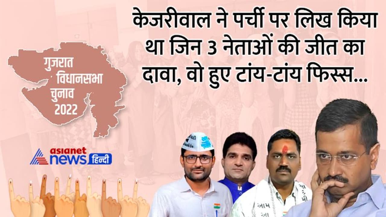 'आप' के CM फेस ईसुदान गढ़वी चुनाव हारे, BJP के तूफान में केजरीवाल के ये 2 दिग्गज भी उड़े 'आप' के CM फेस ईसुदान गढ़वी चुनाव हारे, BJP के तूफान में केजरीवाल के ये 2 दिग्गज भी उड़े