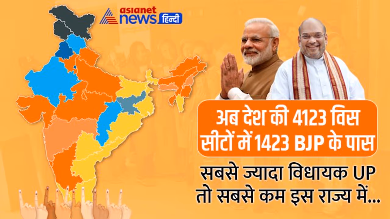 जानें अब देश के कितने राज्यों में BJP की सरकार, आखिर कहां कहां कांग्रेस और अन्य पार्टियों की सत्ता जानें अब देश के कितने राज्यों में BJP की सरकार, आखिर कहां कहां कांग्रेस और अन्य पार्टियों की सत्ता
