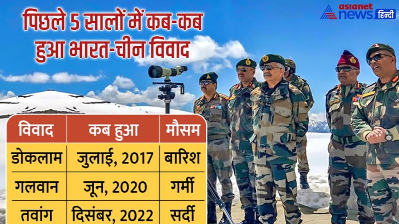 क्या चीन परखना चाहता है भारत की ताकत और तैयारी, अलग अलग मौसम में हुई झड़पें दे रहीं इस बात का संकेत क्या चीन परखना चाहता है भारत की ताकत और तैयारी, अलग अलग मौसम में हुई झड़पें दे रहीं इस बात का संकेत