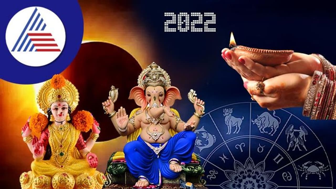 Astro Recap 2022: 2022ರ ಪ್ರಮುಖ ಜ್ಯೋತಿಷ್ಯ ಘಟನೆಗಳಿವು..