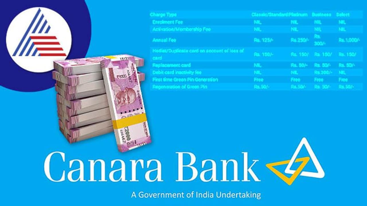 ನಿಮ್ಮ ಕೆನರಾ ಬ್ಯಾಂಕ್ ಖಾತೆಯಿಂದ 147.5 ರೂ. ಕಡಿತವಾಗಿದೆಯೇ? ಯಾವ ಕಾರಣಕ್ಕೆ ಗೊತ್ತಾ? 