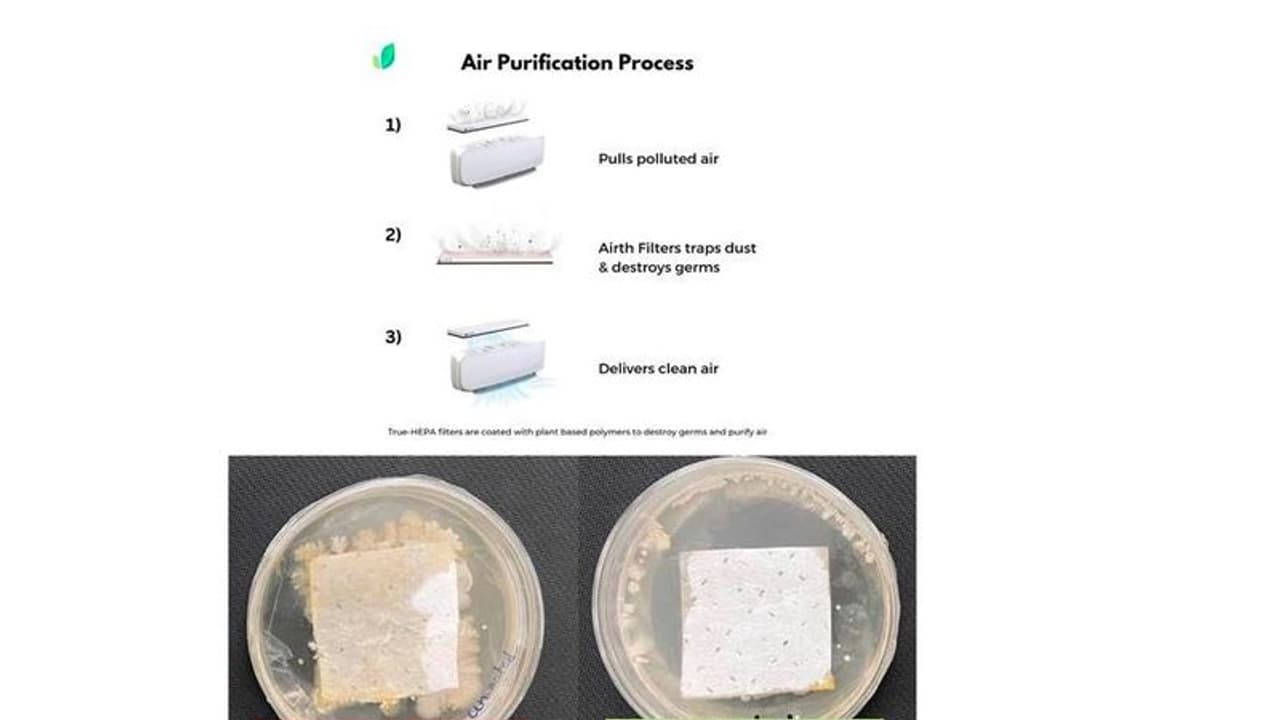  నోవాల్ యాంటీమైక్రోబయల్ ఎయిర్ ఫిల్ట్రేషన్ టెక్నాలజీ గాలి ద్వారా సంక్రమించే ఇన్ఫెక్షన్‌ను తగ్గించగలదు