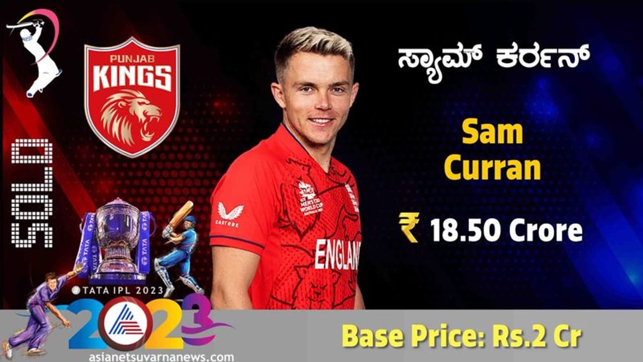 IPL Auction 2023 ಐಪಿಎಲ್ ಹರಾಜು ಇತಿಹಾಸದಲ್ಲಿ ದಾಖಲೆ, 18.50 ಕೋಟಿ ರೂ 'ಸ್ಯಾಮ್' ಸೇಲ್!