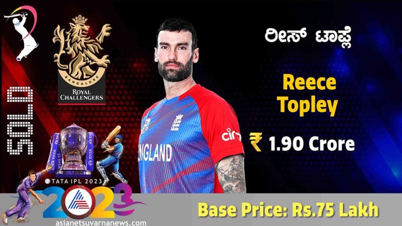 IPL Auction 2023 ಖಾತೆ ತೆರೆದ ಆರ್ಸಿಬಿ, 1.9 ಕೋಟಿಗೆ ರೀಸ್ ಟಾಪ್ಲೆ ಖರೀದಿ! IPL Auction 2023 ಖಾತೆ ತೆರೆದ ಆರ್ಸಿಬಿ, 1.9 ಕೋಟಿಗೆ ರೀಸ್ ಟಾಪ್ಲೆ ಖರೀದಿ!