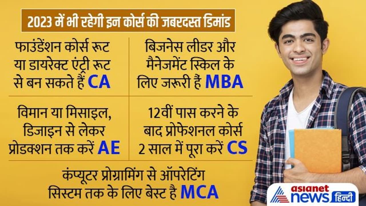 ये टॉप 5 कोर्स 2022 में रहे पॉपुलर, 2023 में भी रहेगा इन्हीं का जलवा ये टॉप 5 कोर्स 2022 में रहे पॉपुलर, 2023 में भी रहेगा इन्हीं का जलवा