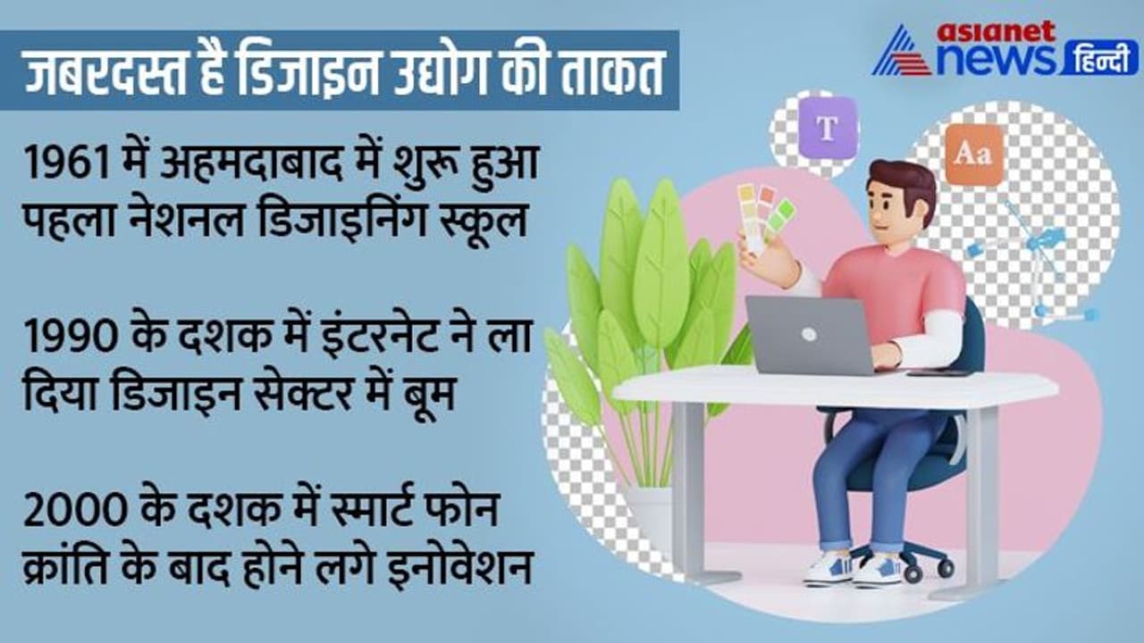 Explainer: भारत में जबरदस्त है डिजाइन एजुकेशन का स्कोप, जम गए तो लाखों नहीं करोड़ों में करेंगे वारे न्यारे Explainer: भारत में जबरदस्त है डिजाइन एजुकेशन का स्कोप, जम गए तो लाखों नहीं करोड़ों में करेंगे वारे न्यारे