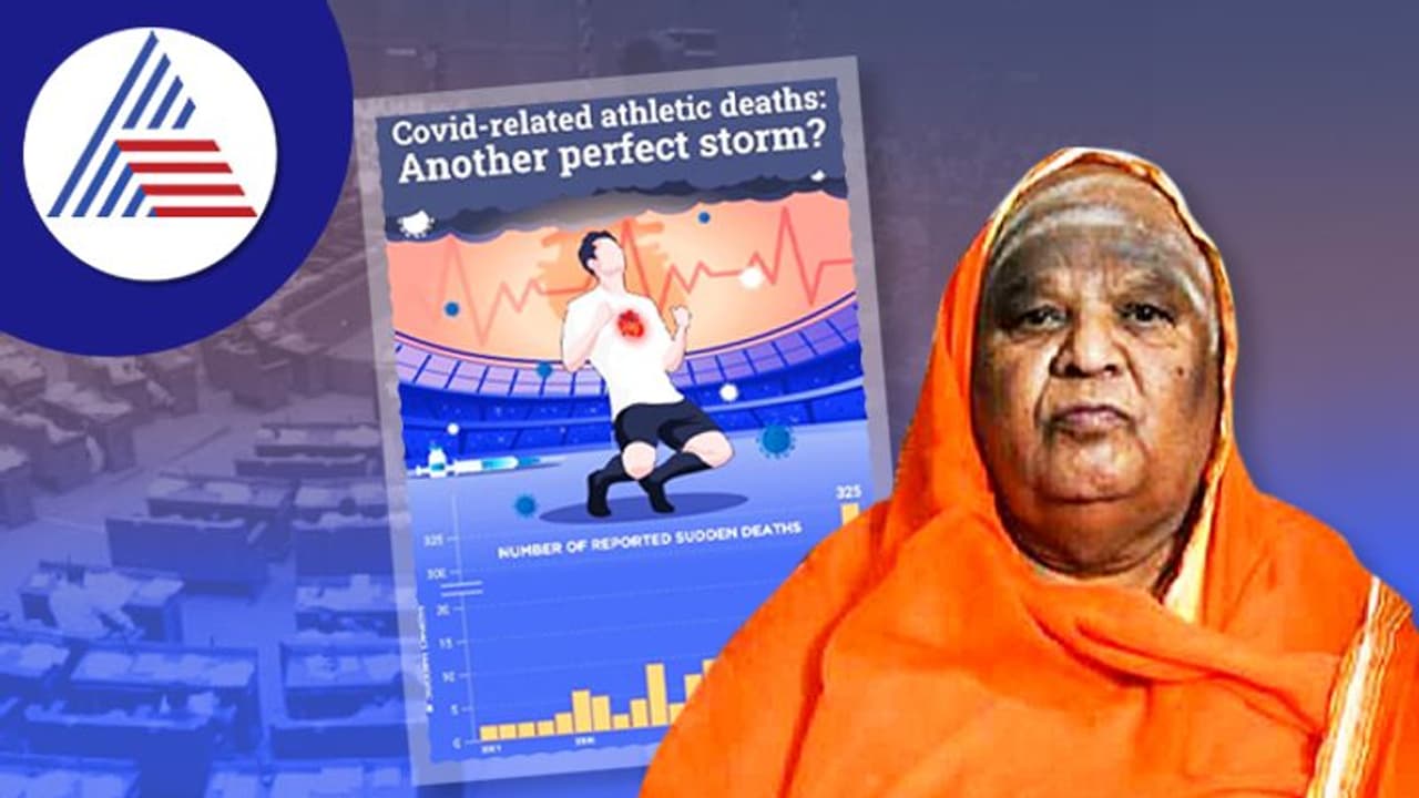 ಹೆಚ್ಚುತ್ತಿರುವ ದಿಢೀರ್ ಸಾವುಗಳು; ನಿಜವಾಯ್ತು ಕೋಡಿ ಶ್ರೀ ಭವಿಷ್ಯ!