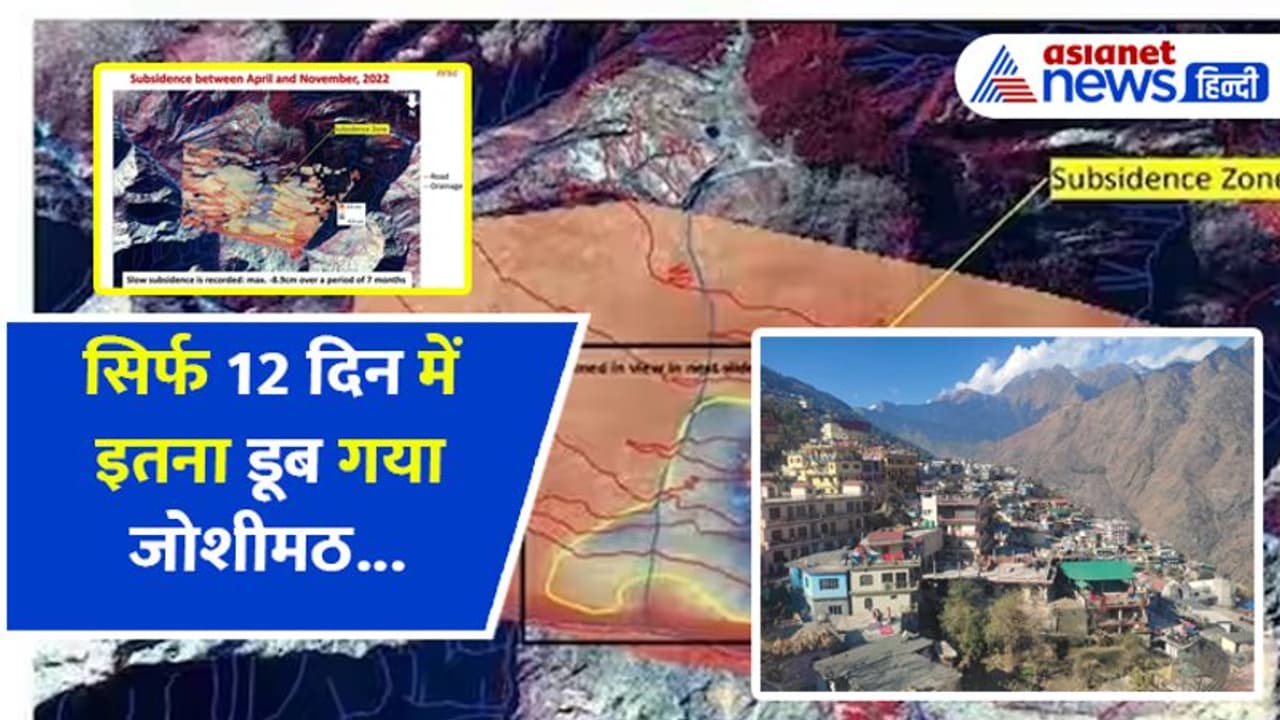 జోషిమఠ్ పట్టణం మొత్తం కుంగిపోయే ప్రమాదంలో ఉంది.. ఇస్రో హెచ్చరికలు ! జోషిమఠ్ పట్టణం మొత్తం కుంగిపోయే ప్రమాదంలో ఉంది.. ఇస్రో హెచ్చరికలు !