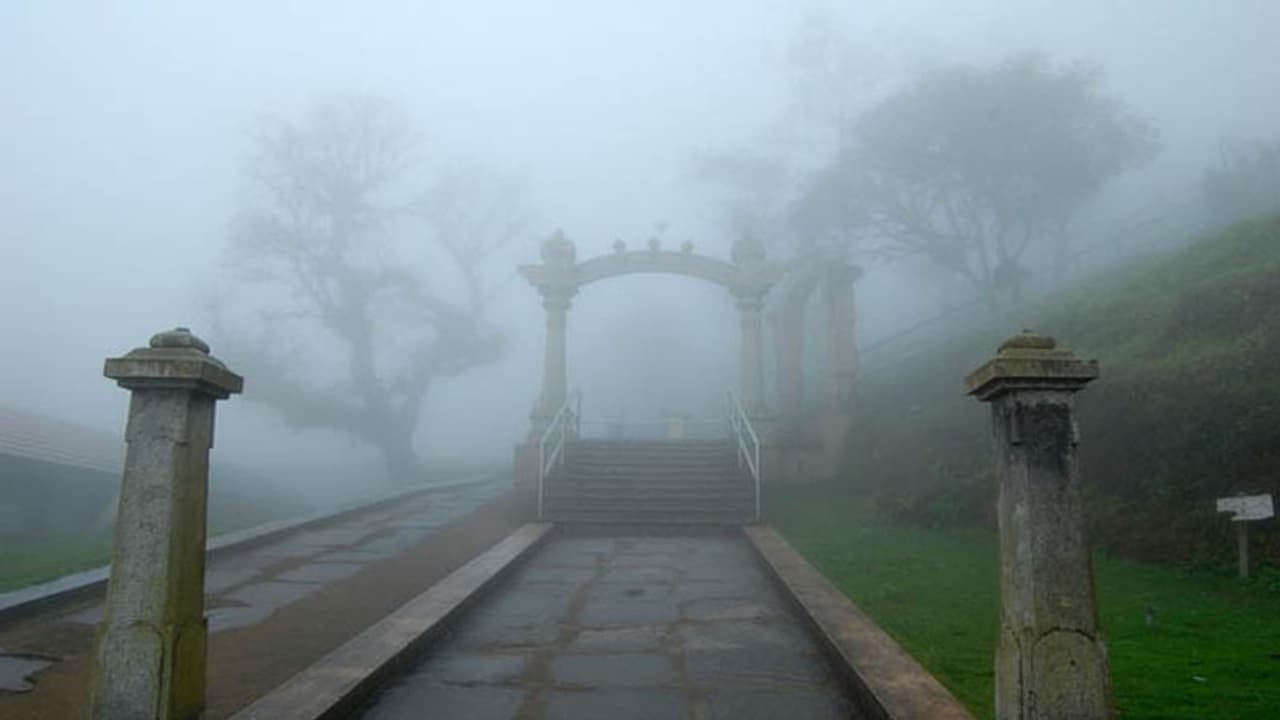 Coorg Coorg