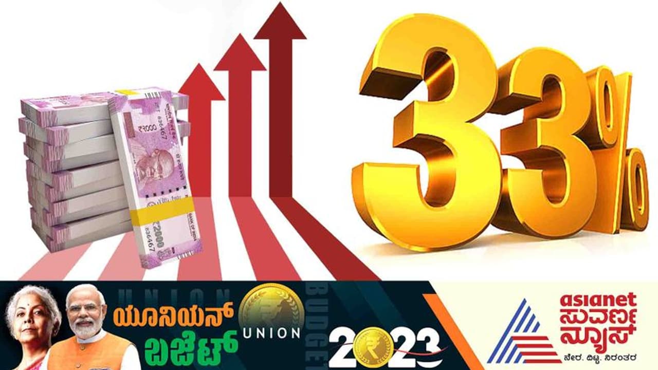 Union Budget 2023:ಸತತ ಮೂರು ವರ್ಷಗಳಿಂದ ಬಂಡವಾಳ ವೆಚ್ಚ ಏರಿಕೆ; 2023 24ನೇ ಸಾಲಿಗೆ 10 ಲಕ್ಷ ಕೋಟಿ ರೂ. ಘೋಷಣೆ