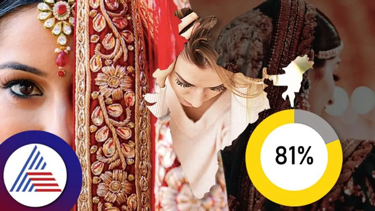 ಸಿಂಗಲ್ ಹುಡುಗರಿಗೆ ಶಾಕ್, ಶೇ.81ರಷ್ಟು ಹುಡುಗಿಯರಿಗೆ ಮದ್ವೇನೆ ಇಷ್ಟ ಇಲ್ವಂತೆ! ಸಿಂಗಲ್ ಹುಡುಗರಿಗೆ ಶಾಕ್, ಶೇ.81ರಷ್ಟು ಹುಡುಗಿಯರಿಗೆ ಮದ್ವೇನೆ ಇಷ್ಟ ಇಲ್ವಂತೆ!