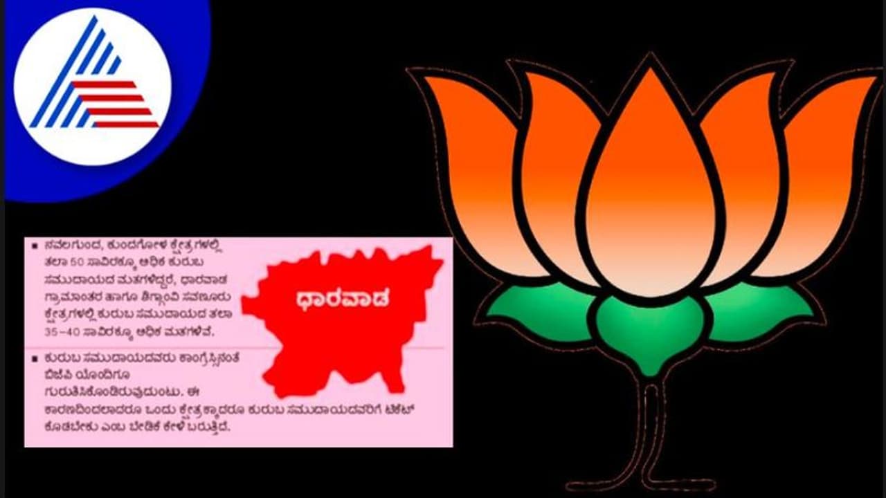 Dharwad: ಕುರುಬ ಸಮುದಾಯಕ್ಕೊಂದು ಟಿಕೆಟ್ ಕೊಡಿ: ಈವರೆಗೆ ಬಿಜೆಪಿ ಕುರುಬರಿಗೆ ಟಿಕೆಟ್ ಕೊಟ್ಟಿಲ್ಲವೇಕೆ? Dharwad: ಕುರುಬ ಸಮುದಾಯಕ್ಕೊಂದು ಟಿಕೆಟ್ ಕೊಡಿ: ಈವರೆಗೆ ಬಿಜೆಪಿ ಕುರುಬರಿಗೆ ಟಿಕೆಟ್ ಕೊಟ್ಟಿಲ್ಲವೇಕೆ?