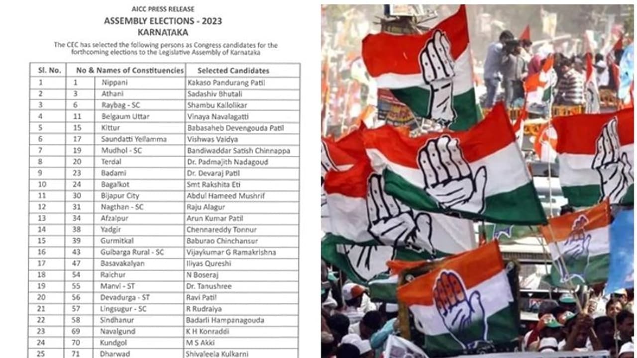 ಬಿಜೆಪಿ ಆಯ್ತು, ಈಗ ಕಾಂಗ್ರೆಸ್ನ ನಕಲಿ 2ನೇ ಲಿಸ್ಟ್ ರಿಲೀಸ್! ಬಿಜೆಪಿ ಆಯ್ತು, ಈಗ ಕಾಂಗ್ರೆಸ್ನ ನಕಲಿ 2ನೇ ಲಿಸ್ಟ್ ರಿಲೀಸ್!