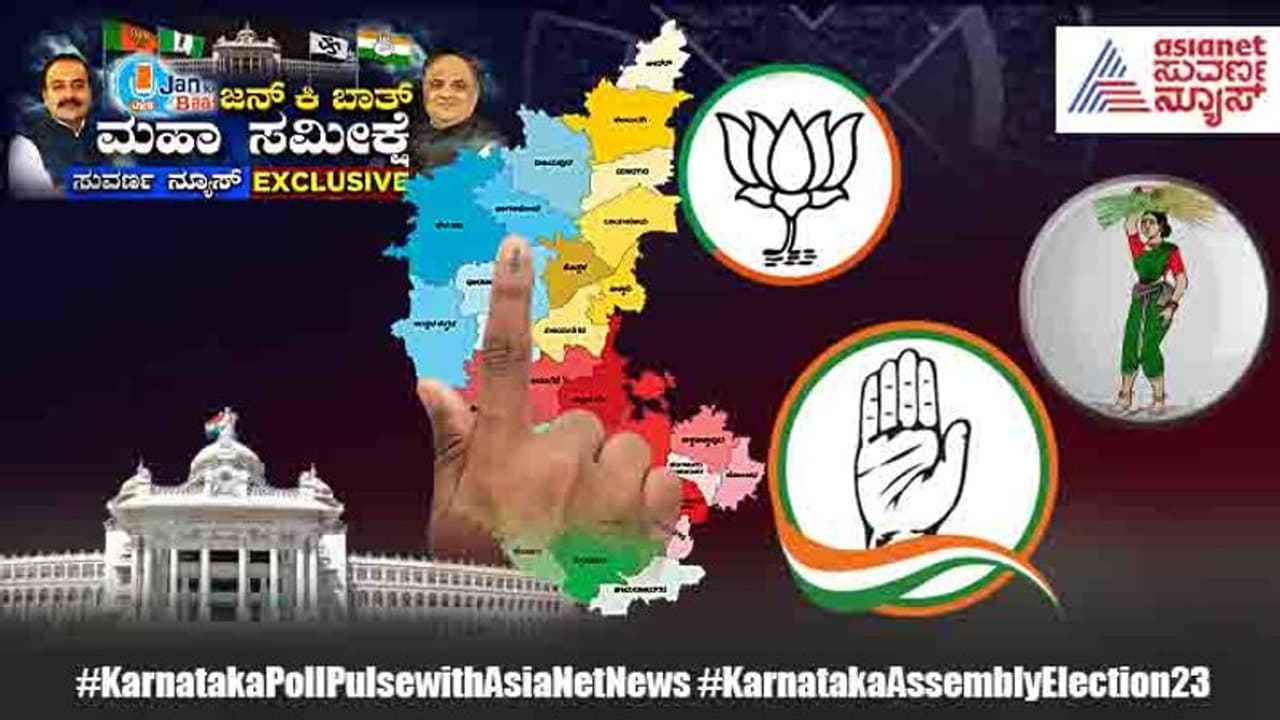 Jan Ki Baat Suvarna News Survey: ಬಿಜೆಪಿ ಅತಿದೊಡ್ಡ ಪಕ್ಷ, ಅತಂತ್ರ ವಿಧಾನಸಭೆ!