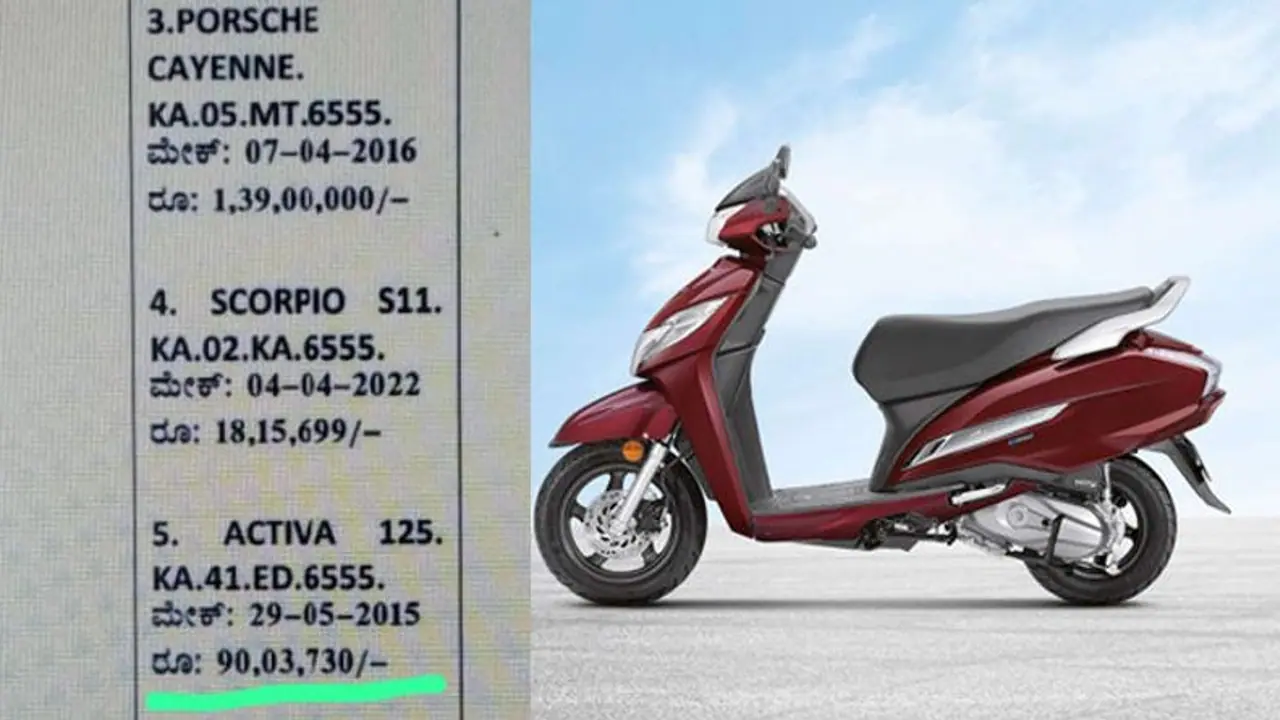 Karnataka Election 2023: Congress candidate declares Honda Activa scooter worth over Rs 90 lakh in affidavit