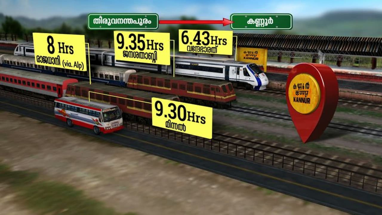 ആദ്യം ഓടിയെത്താൻ വന്ദേഭാരത്; മിന്നലും ജനശദാബ്ദിയും രാജധാനിയും താരതമ്യം ആദ്യം ഓടിയെത്താൻ വന്ദേഭാരത്; മിന്നലും ജനശദാബ്ദിയും രാജധാനിയും താരതമ്യം