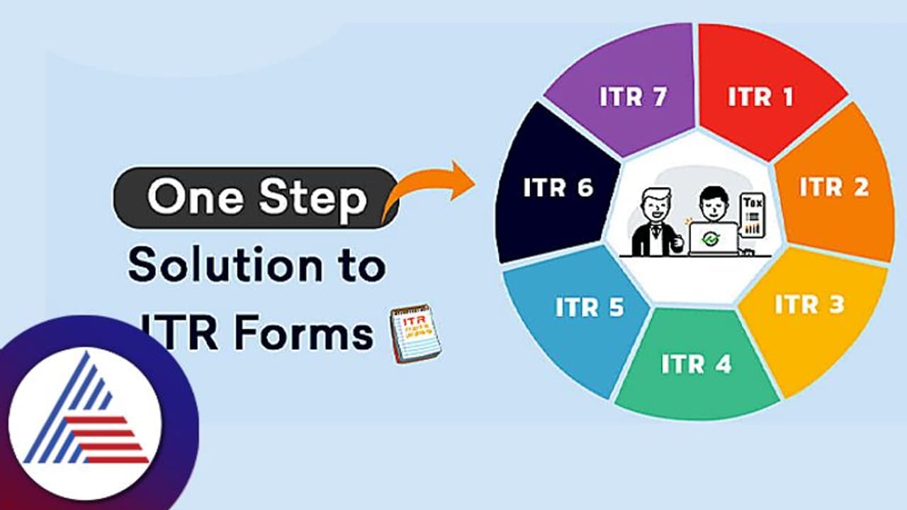 ITR Form: ನೀವು ವಿದೇಶಿ ಷೇರುಗಳಲ್ಲಿ ಹೂಡಿಕೆ ಮಾಡಿದ್ದೀರಾ? ಹಾಗಾದ್ರೆ ಈ ಐಟಿಆರ್ ಅರ್ಜಿ ನಮೂನೆ ಬಳಸೋದು ಅಗತ್ಯ! ITR Form: ನೀವು ವಿದೇಶಿ ಷೇರುಗಳಲ್ಲಿ ಹೂಡಿಕೆ ಮಾಡಿದ್ದೀರಾ? ಹಾಗಾದ್ರೆ ಈ ಐಟಿಆರ್ ಅರ್ಜಿ ನಮೂನೆ ಬಳಸೋದು ಅಗತ್ಯ!