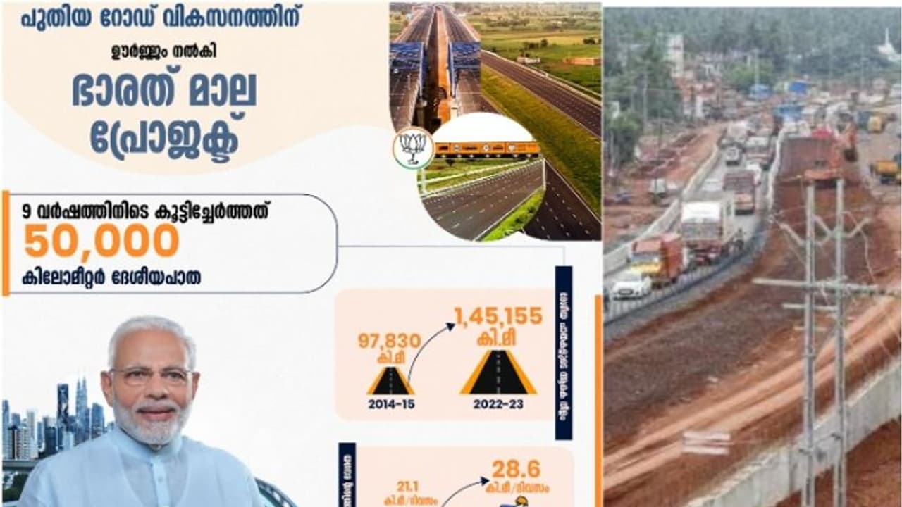 മോദി അധികാരത്തിൽ എത്തിയശേഷം ഇതുവരെ50,000കി.മീ.ദേശീയപാത ഒരുക്കി,അടിസ്ഥാനസൗകര്യവികസനത്തിൽ വൻ കുതിപ്പെന്ന് ബിജെപി