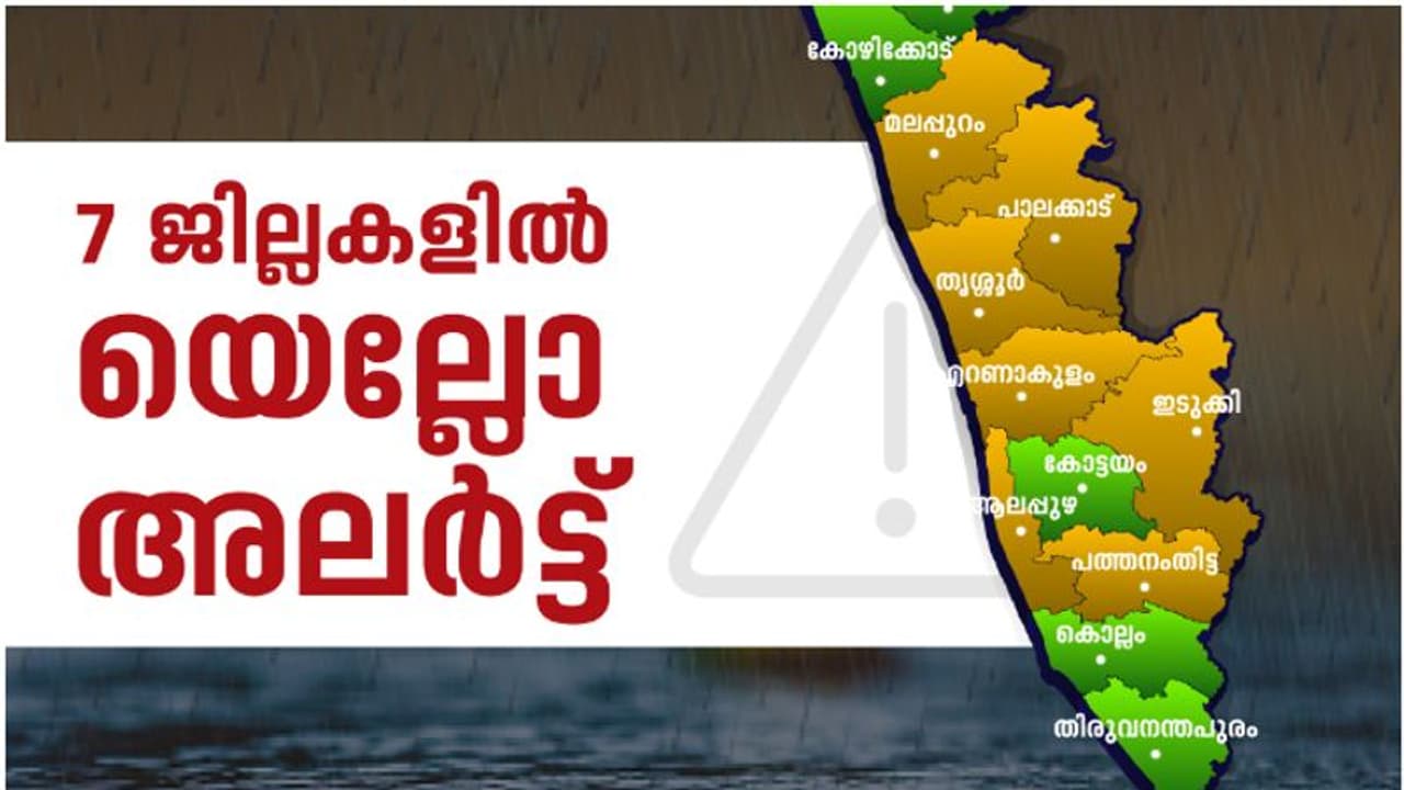 ന്യൂനമർദ്ദപാത്തി, കേരളത്തിലെ മഴ സാഹചര്യം ശക്തമാകും; ജാഗ്രത നിർദ്ദേശം പുതുക്കി, 7 ജില്ലകളിൽ യെല്ലോ അലർട്ട്