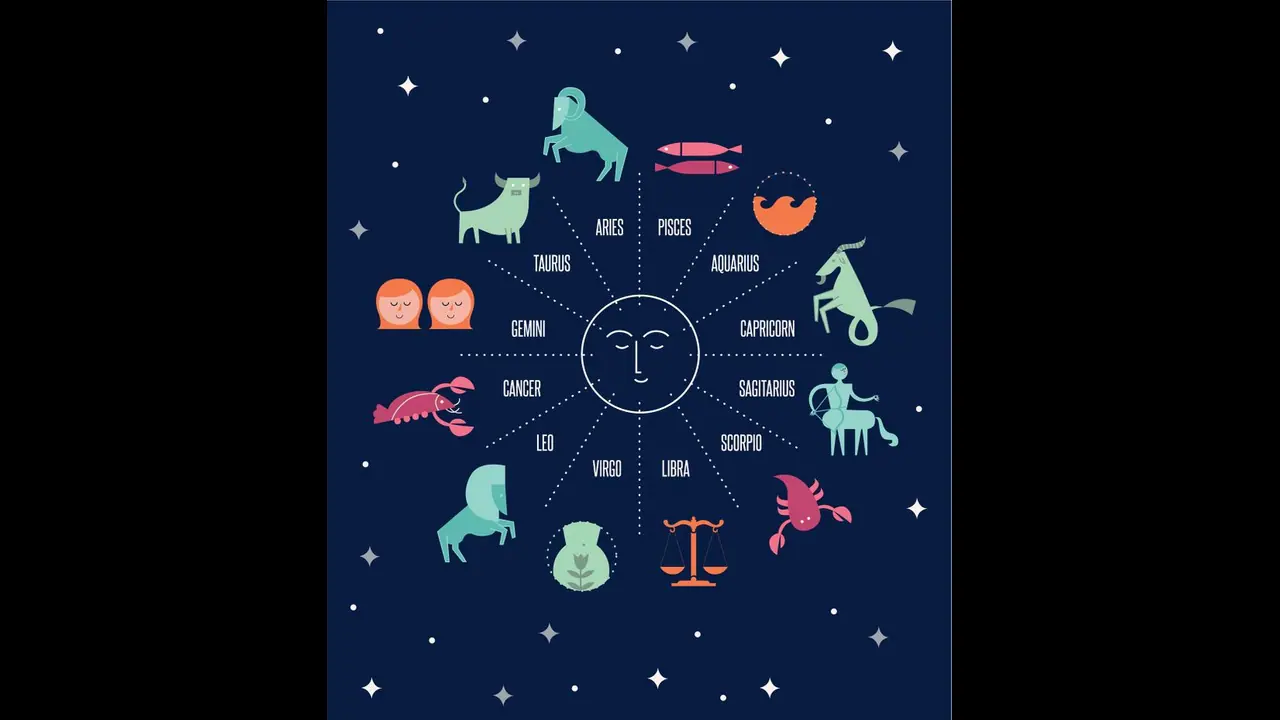 Daily Horoscope for October 29, 2023: Superb day for Aries, Virgo; be cautious Capricorn