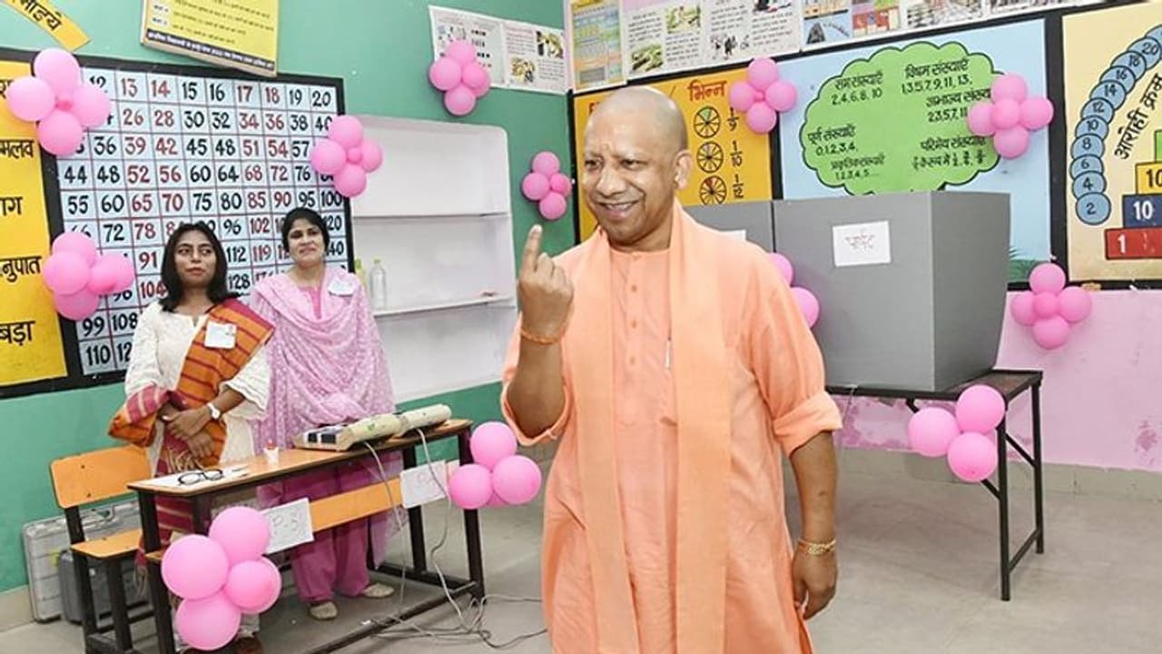 UP local body elections 2023: CM Yogi Adityanath casts his vote in Gorakhpur