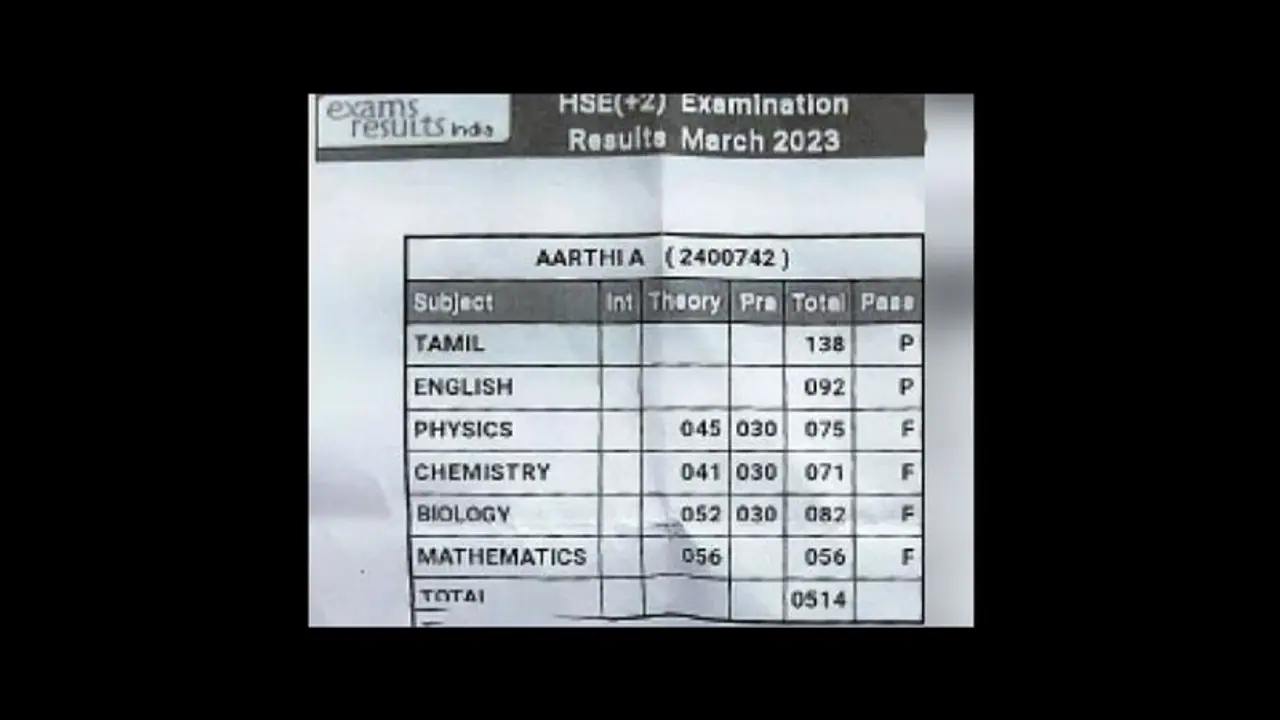 பொதுத்தேர்வில் 100க்கு 138 மதிப்பெண் பெற்றும் தோல்வியடைந்த மதுரை மாணவி
