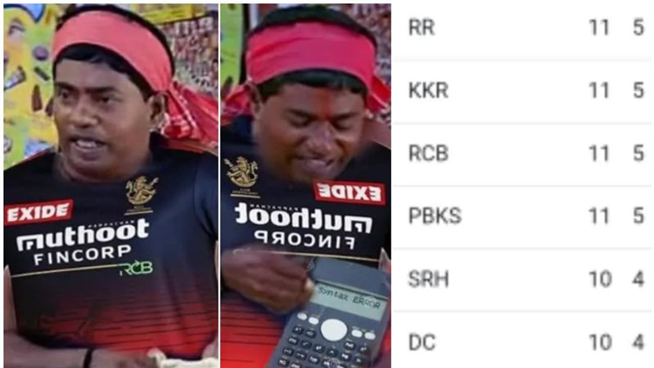 എന്ത് വിധിയിത്! വീണ്ടും കാല്‍ക്കുലേറ്ററുമായി കളി കാണേണ്ട ഗതികേട്; ആര്‍സിബി ആരാധകര്‍ക്ക് കടുത്ത നിരാശ