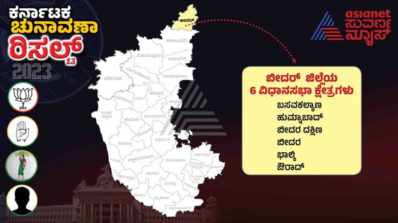 Bidar Election Result 2023: ಬೀದರ್‌ನಲ್ಲಿ ರಾಷ್ಟ್ರೀಯ ಪಕ್ಷಗಳಿಗೆ ಸಮಪಾಲು, ಸಮಬಾಳು!