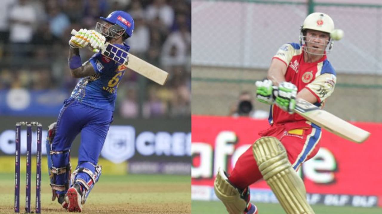 'പറ്റില്ല മക്കളെ സൂര്യയെ പിടിച്ചുകെട്ടാന്', പറയുന്നത് സാക്ഷാല് എബിഡി; ഇതിലും വലിയ പ്രശംസ കിട്ടാനില്ല 'പറ്റില്ല മക്കളെ സൂര്യയെ പിടിച്ചുകെട്ടാന്', പറയുന്നത് സാക്ഷാല് എബിഡി; ഇതിലും വലിയ പ്രശംസ കിട്ടാനില്ല