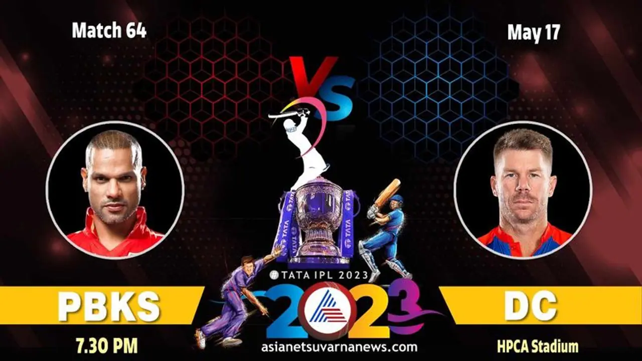 IPL 2023 ಡೆಲ್ಲಿ ಎದುರು ಪಂಜಾಬ್ ಕಿಂಗ್ಸ್ಗೆ ಡು ಆರ್ ಡೈ ಪಂದ್ಯ IPL 2023 ಡೆಲ್ಲಿ ಎದುರು ಪಂಜಾಬ್ ಕಿಂಗ್ಸ್ಗೆ ಡು ಆರ್ ಡೈ ಪಂದ್ಯ