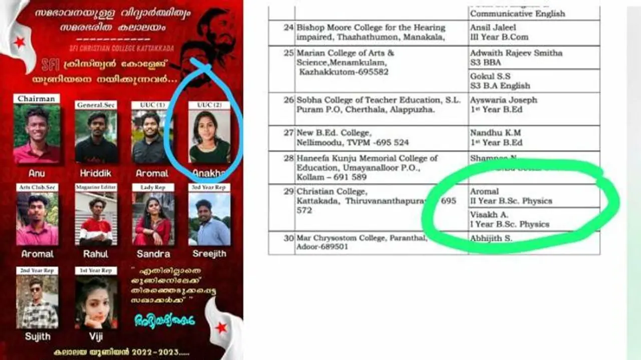 യുയുസി തെരഞ്ഞെടുപ്പിലെ ആൾമാറാട്ടം: പ്രിൻസിപ്പലിനോട് റിപ്പോർട്ട് തേടാൻ കേരള സർവ്വകലാശാല