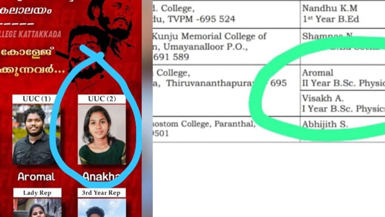 എസ്എഫ്ഐയ്ക്ക് ഒരു വെല്ലുവിളിയുമില്ലാത്ത കോളേജിലെ ആള്‍മാറാട്ടം റിട്ടേണിംഗ് ഓഫീസറുടെ സാക്ഷ്യപത്രം അട്ടിമറിച്ച്