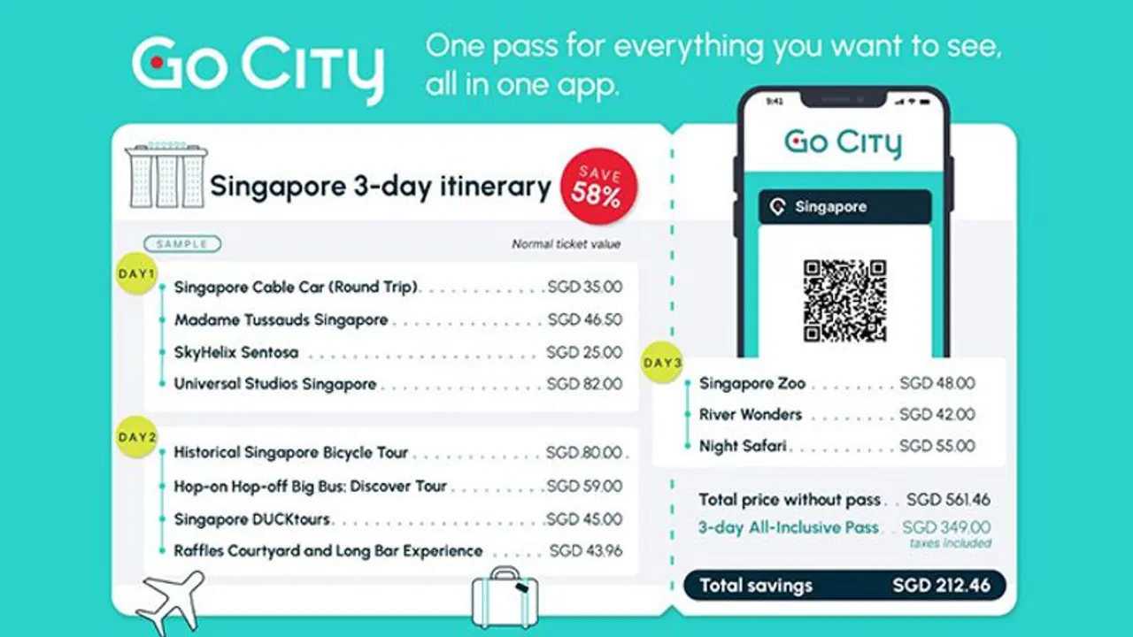 Surround Yourself With a Mix of Nature & Adventure on Your Next Trip to Singapore