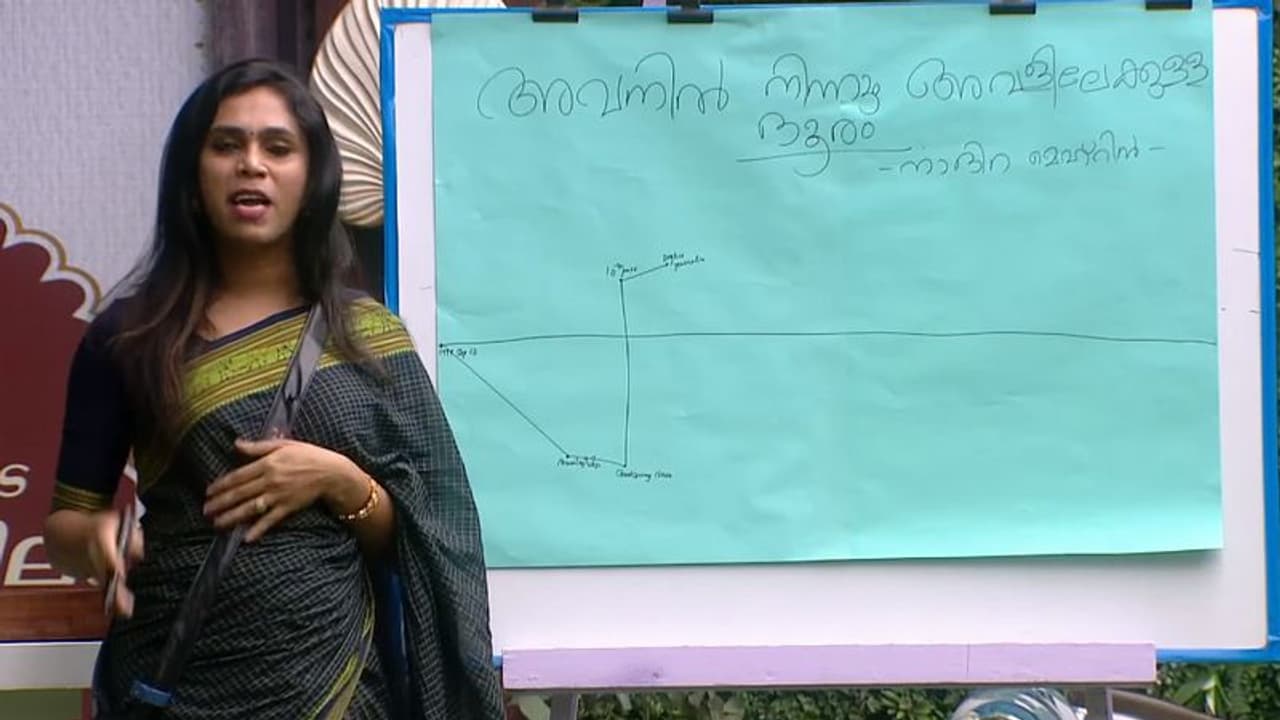 ഒന്‍പതാം ക്ലാസില്‍ സഹപാഠികള്‍ ഉപദ്രവിച്ചു 'ജീവിത ഗ്രാഫില്‍' തുറന്നു പറഞ്ഞ് നാദിറ