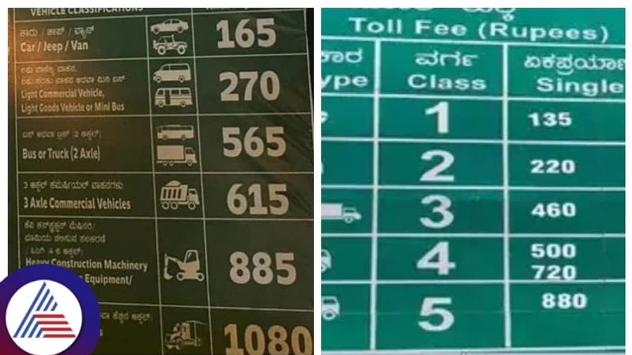 Toll Price Hike: ಸದ್ದಿಲ್ಲದೆ ಬೆಂಗಳೂರು ಮೈಸೂರು ಎಕ್ಸ್‌ಪ್ರೆಸ್ ವೇ ಟೋಲ್ ದರ ಏರಿಕೆ, ಪ್ರಯಾಣಿಕರ ಜೇಬಿಗೆ ಕತ್ತರಿ!