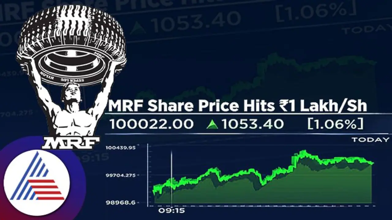 ஒரு லட்சம் ரூபாயைத் தாண்டிய MRF பங்கு மதிப்பு! இந்தியப் பங்குச்சந்தை வரலாற்றில் புதிய மைல்கல்