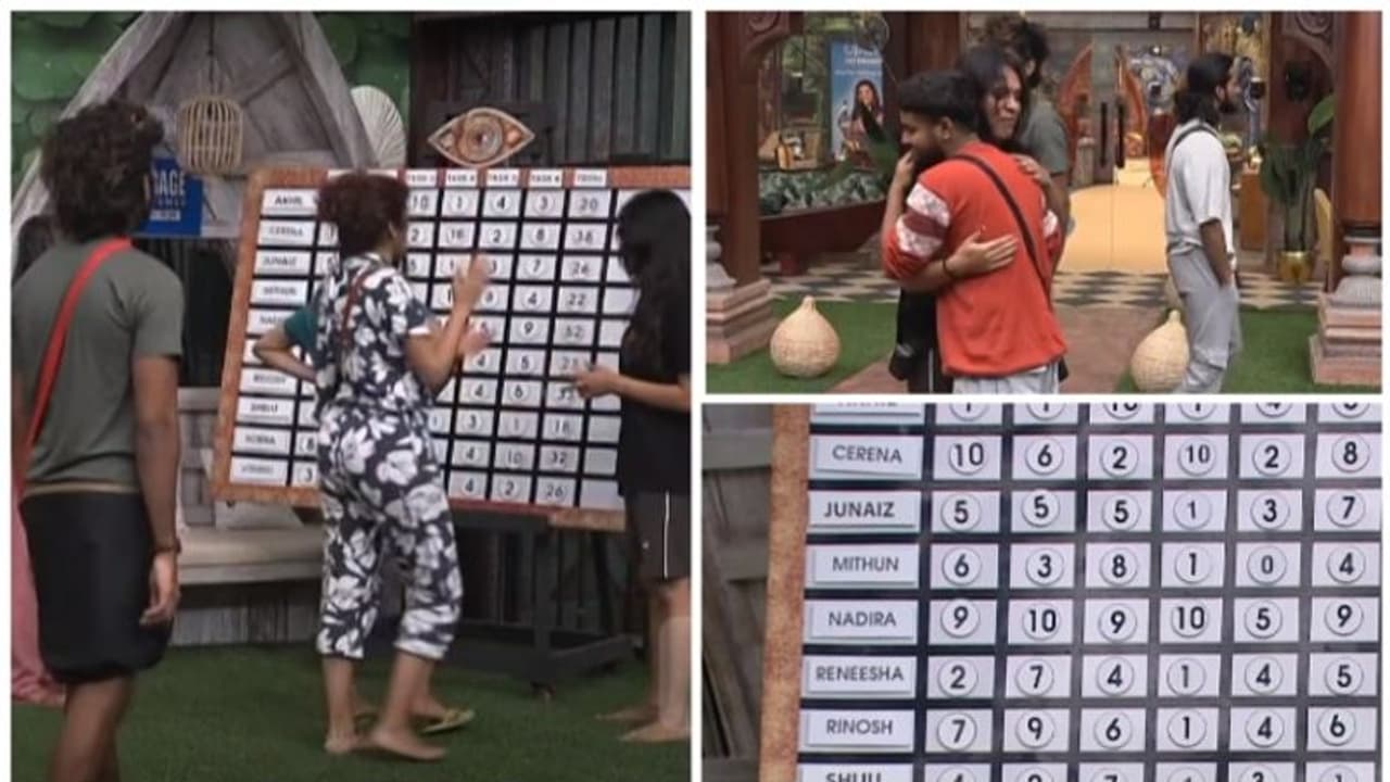 താന് പുറത്തായാല് ടാസ്ക് വിജയിച്ച് നേടിയ 'ടിക്കറ്റ് ടു ഫിനാലെ' ആര്ക്ക് നല്കും? വെളിപ്പെടുത്തി നാദിറ താന് പുറത്തായാല് ടാസ്ക് വിജയിച്ച് നേടിയ 'ടിക്കറ്റ് ടു ഫിനാലെ' ആര്ക്ക് നല്കും? വെളിപ്പെടുത്തി നാദിറ