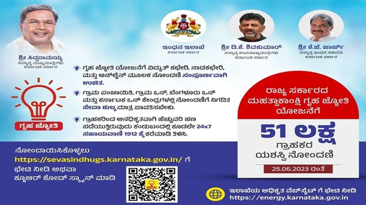 ಗೃಹ ಜ್ಯೋತಿಗೆ ರಾಜ್ಯಾದ್ಯಂತ ಭರ್ಜರಿ ರೆಸ್ಪಾನ್ಸ್: ನೋಂದಣಿಯಲ್ಲಿ ಹೊಸ ಮೈಲಿಗಲ್ಲು..! ಗೃಹ ಜ್ಯೋತಿಗೆ ರಾಜ್ಯಾದ್ಯಂತ ಭರ್ಜರಿ ರೆಸ್ಪಾನ್ಸ್: ನೋಂದಣಿಯಲ್ಲಿ ಹೊಸ ಮೈಲಿಗಲ್ಲು..!