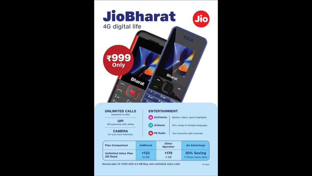  జియో నుంచి మరో సంచలనం.. రూ.999కే 4G ఫోన్.. రూ.123తో ప్రతినెల రీఛార్జ్.. 