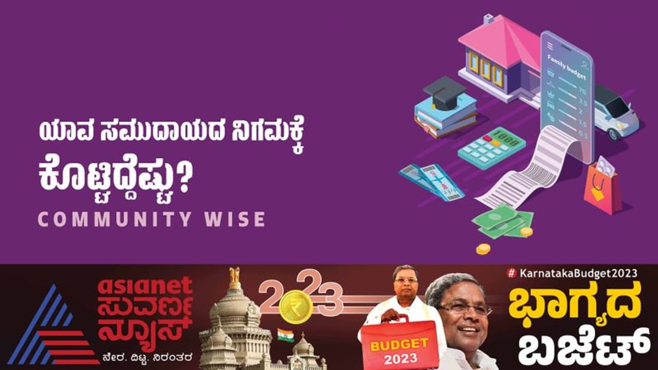 Karnataka Budget 2023: ವಕ್ಫ್ ಆಸ್ತಿ ರಕ್ಷಣೆಗೆ 50 ಕೋಟಿ, ಶಾದಿ ಮಹಲ್ ನಿರ್ಮಾಣಕ್ಕೆ 54 ಕೋಟಿ! Karnataka Budget 2023: ವಕ್ಫ್ ಆಸ್ತಿ ರಕ್ಷಣೆಗೆ 50 ಕೋಟಿ, ಶಾದಿ ಮಹಲ್ ನಿರ್ಮಾಣಕ್ಕೆ 54 ಕೋಟಿ!