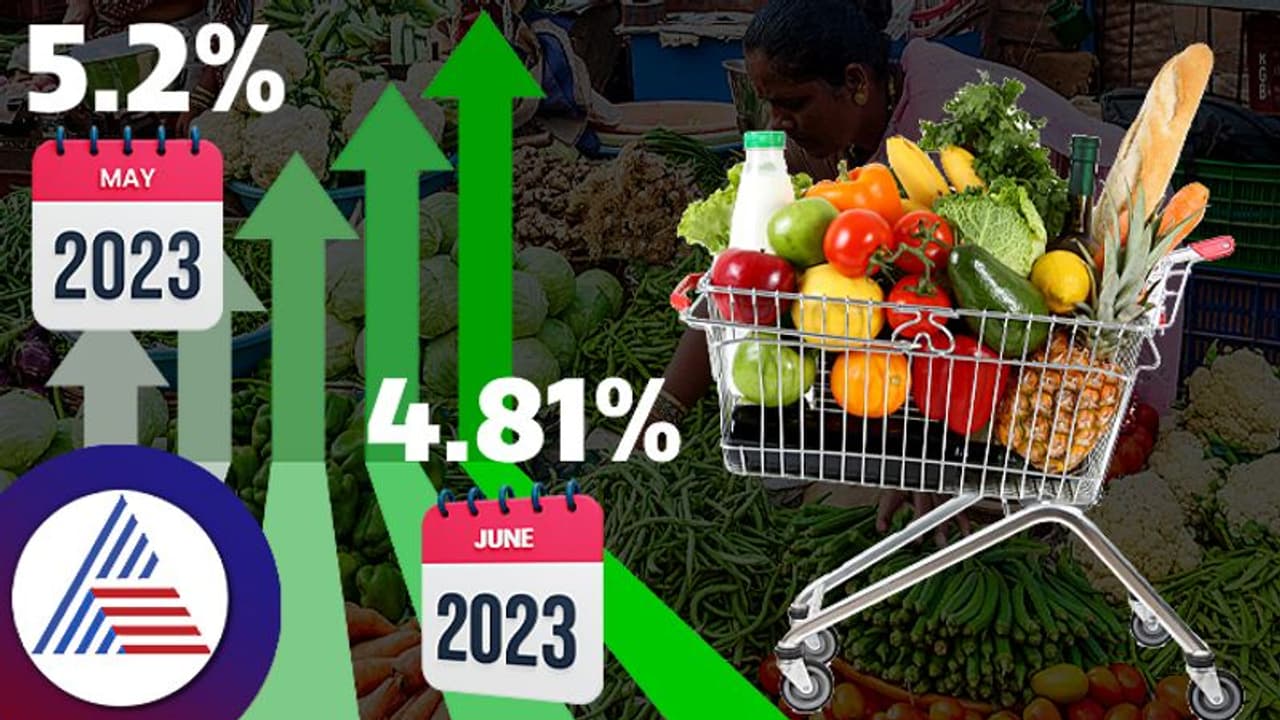 ಆಹಾರ ಪದಾರ್ಥಗಳ ಬೆಲೆ ಹೆಚ್ಚಳದ ಪರಿಣಾಮ, ಜೂನ್ ತಿಂಗಳಲ್ಲಿ ಶೇ.4.81ಕ್ಕೆ ಏರಿಕೆಯಾದ ಚಿಲ್ಲರೆ ಹಣದುಬ್ಬರ ಆಹಾರ ಪದಾರ್ಥಗಳ ಬೆಲೆ ಹೆಚ್ಚಳದ ಪರಿಣಾಮ, ಜೂನ್ ತಿಂಗಳಲ್ಲಿ ಶೇ.4.81ಕ್ಕೆ ಏರಿಕೆಯಾದ ಚಿಲ್ಲರೆ ಹಣದುಬ್ಬರ