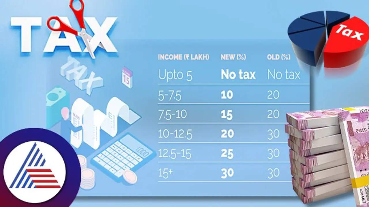 ITR Filing: 10 ಲಕ್ಷ ರೂ. ಆದಾಯ ಹೊಂದಿದ್ದೀರಾ?ಈ ಲೆಕ್ಕಾಚಾರ ಅನುಸರಿಸಿದ್ರೆ ಯಾವುದೇ ತೆರಿಗೆ ಪಾವತಿಸೋದು ಬೇಡ!