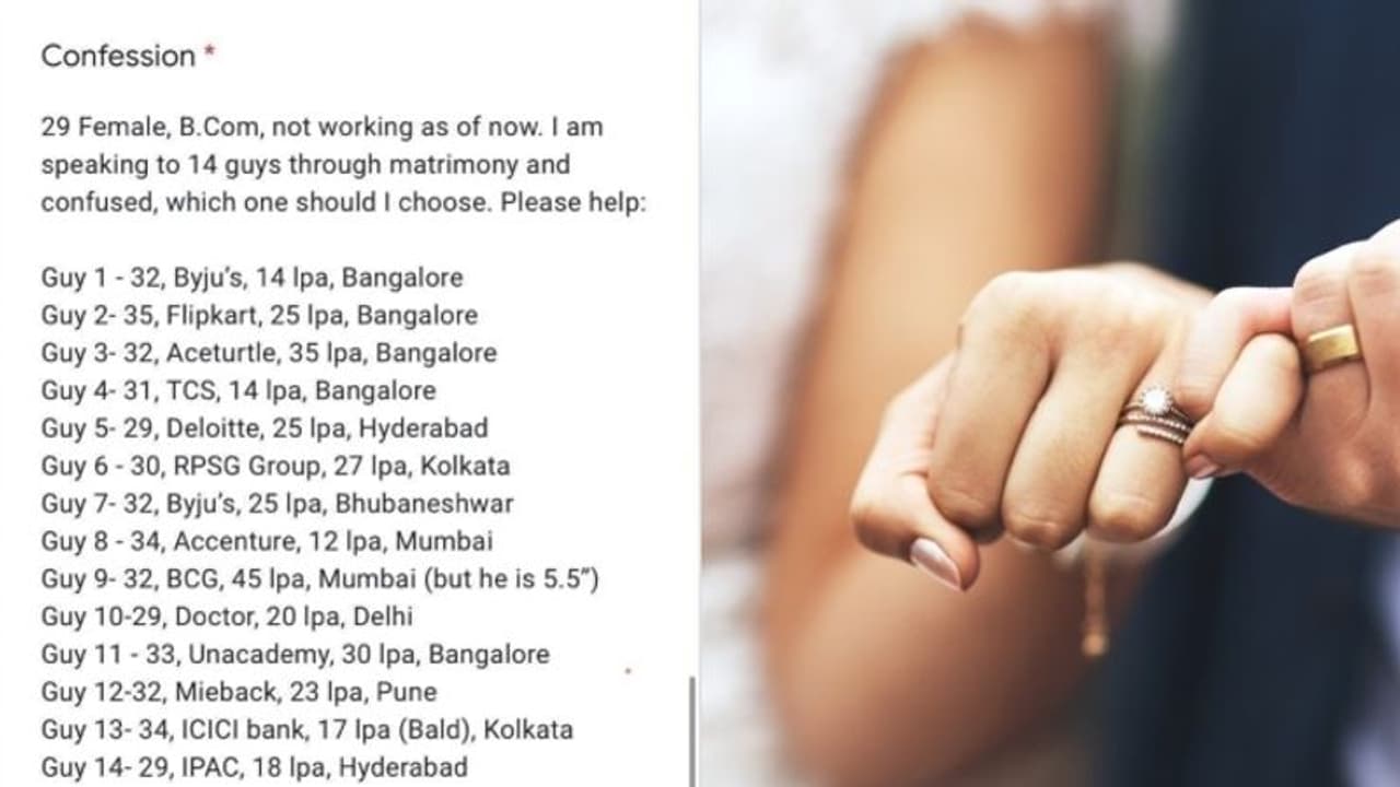 മാട്രിമോണിയല് സൈറ്റ് വഴി പരിചയപ്പെട്ട 14 പേരോട് ഒരേസമയം സംസാരിച്ചു; ഒടുവില് 'കൺഫ്യൂഷൻ' മാട്രിമോണിയല് സൈറ്റ് വഴി പരിചയപ്പെട്ട 14 പേരോട് ഒരേസമയം സംസാരിച്ചു; ഒടുവില് 'കൺഫ്യൂഷൻ'