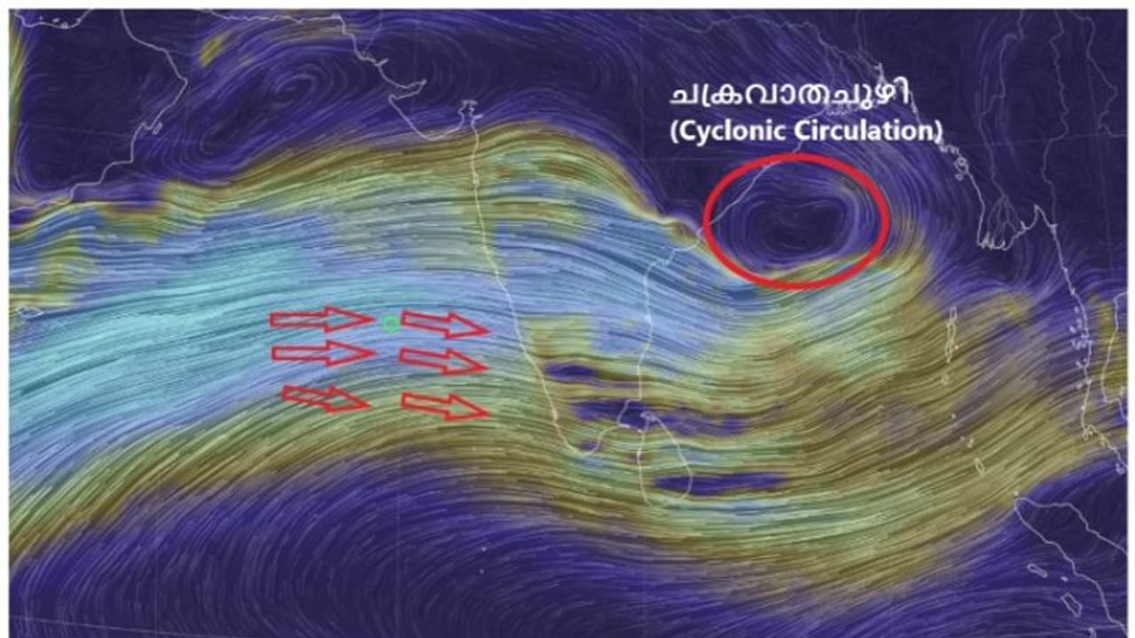 ന്യൂന മർദ്ദം, ചക്രവാതച്ചുഴി; കേരളത്തിലെ മഴ മുന്നറിയിപ്പ് ഇങ്ങനെ
