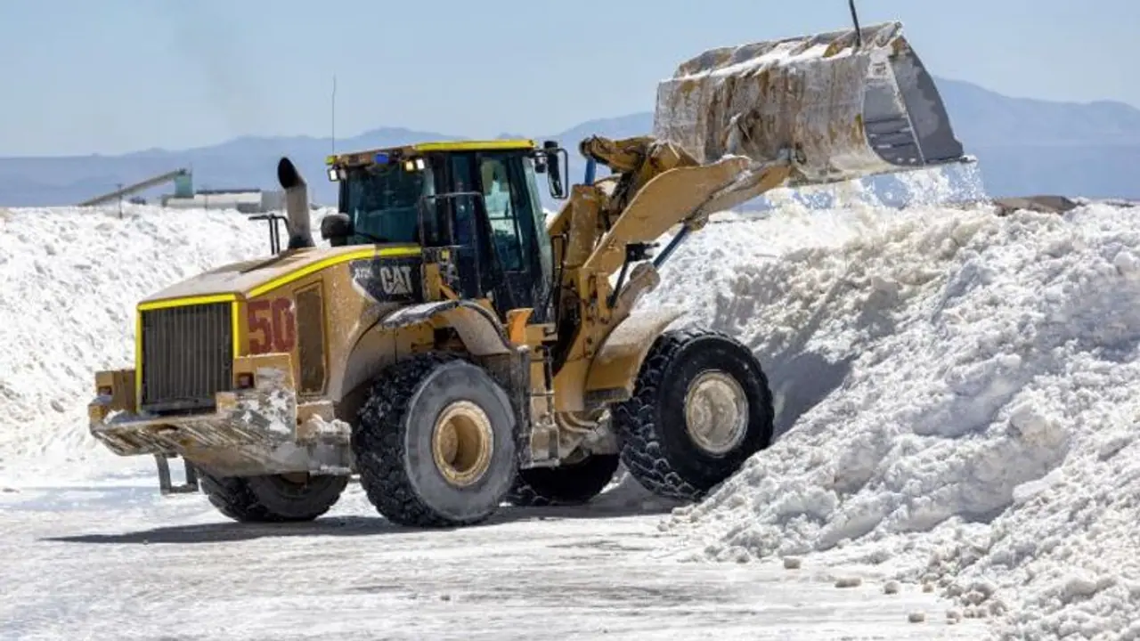 Why the Lithium Triangle could reshape global dynamics Why the Lithium Triangle could reshape global dynamics