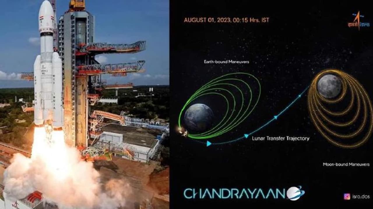 Chandrayaan 3 : நிலவை நோக்கி சென்று கொண்டிருக்கும் சந்திராயன் 3 எப்படி இருக்கு.? இஸ்ரோ வெளியிட்ட முக்கிய தகவல்