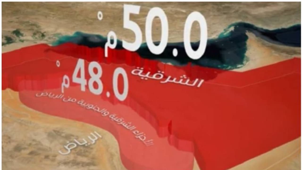 'ചുട്ടുപൊള്ളും'; താപനില വും ദിവസങ്ങളില്‍ 50 ഡിഗ്രി സെല്‍ഷ്യസായി ഉയരും, അറിയിച്ച് സൗദി കാലാവസ്ഥ കേന്ദ്രം